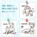 U-ni 吸水アームバンド 4色セット